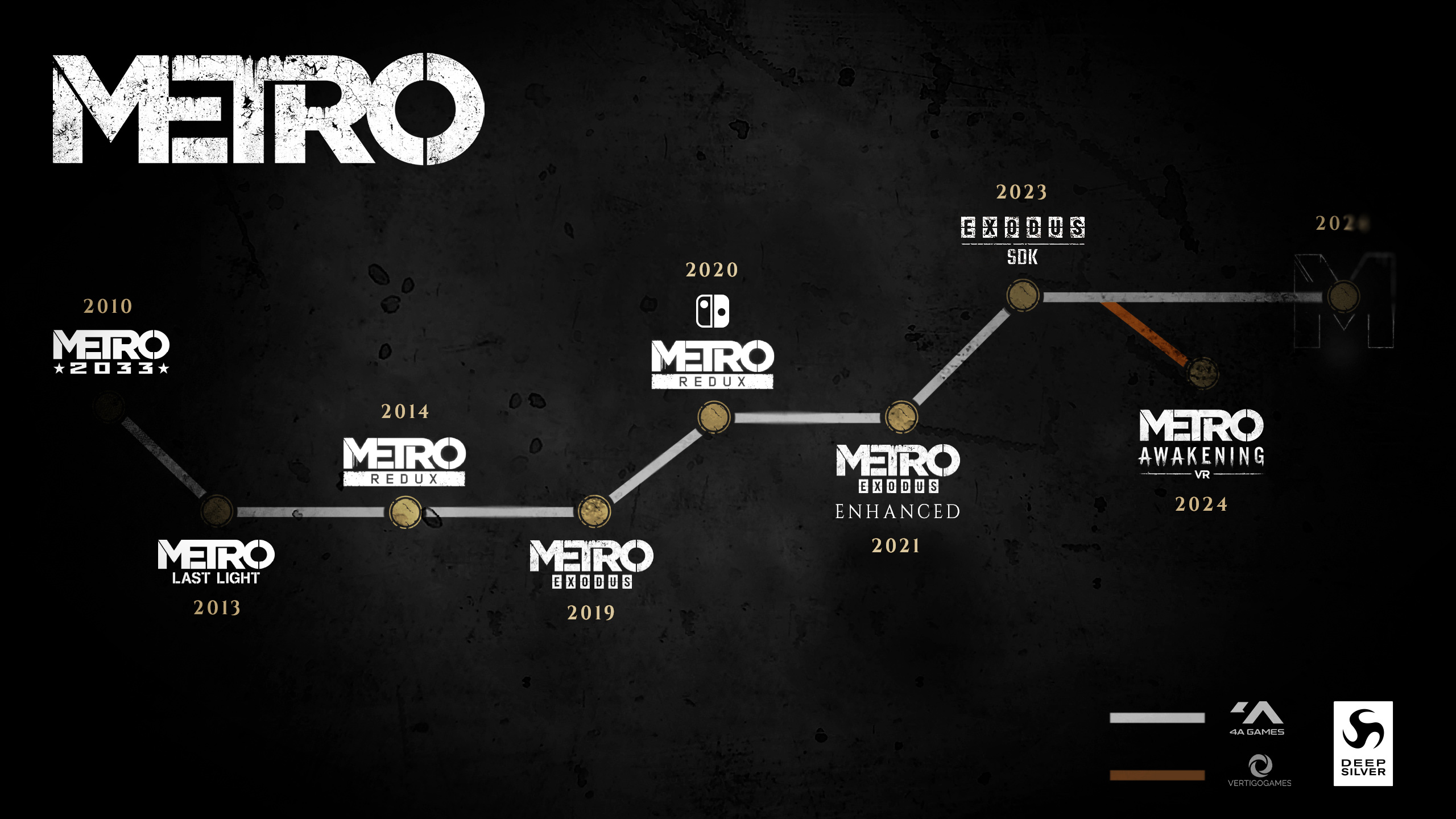 découvrez le gameplay captivant de metro awakening quest 3, où vous explorerez des environnements post-apocalyptiques immersifs, résoudrez des énigmes intrigantes et combattrez des ennemis redoutables. plongez dans une aventure passionnante pleine de surprises et de rebondissements.